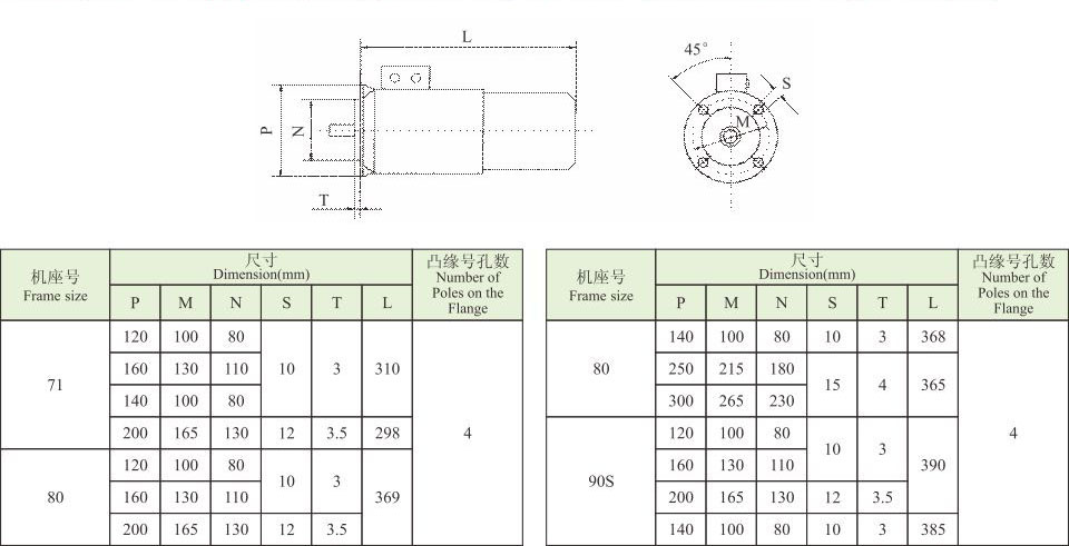 Y2EJϵ(IP54)ƶ첽綯