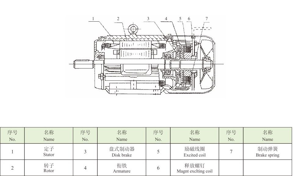 Y2EJϵУIP54ƶ첽綯