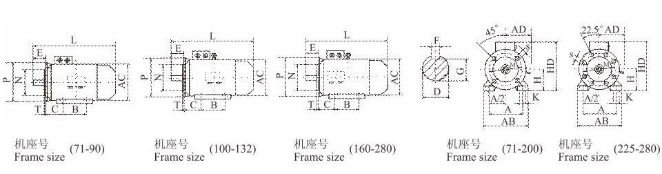 Y2EJ系列(IP54电磁制动三相异步电动机) Y2EJ系列(IP54电磁制动三相异步电动机)