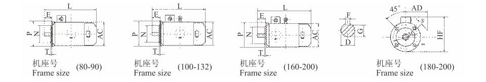 YVF2ϵ(IP54)Ƶ첽綯