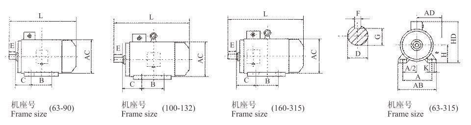 YE4系列(IP55)三相异步电动机 YE4系列(IP55)超超高效电机