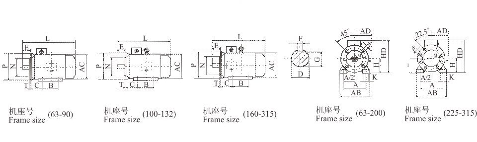 YE4系列(IP55)三相异步电动机 YE4系列(IP55)超超高效电机