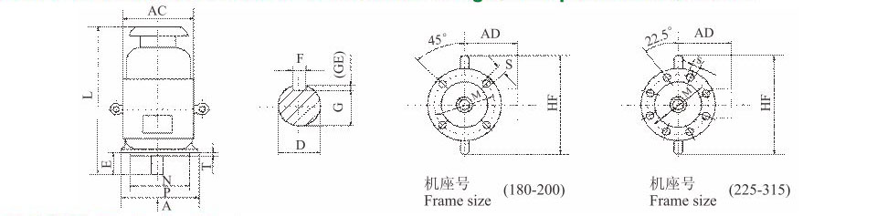 YE4系列(IP55)三相异步电动机 YE4系列(IP55)超超高效电机