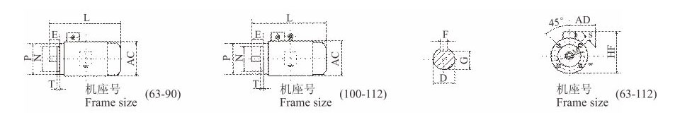 YE4系列(IP55)三相异步电动机 YE4系列(IP55)超超高效电机