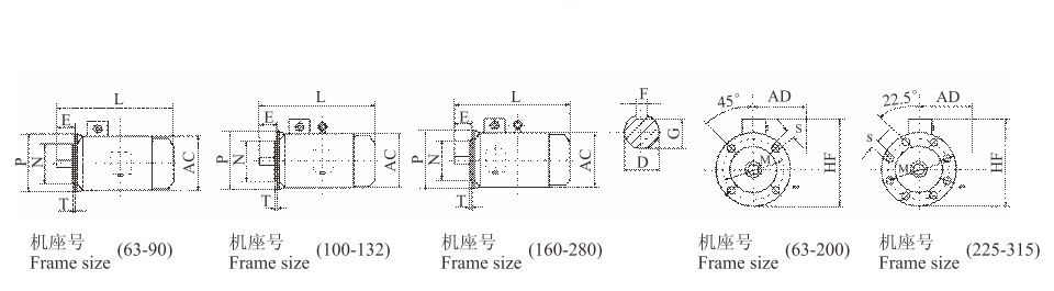 YE4系列(IP55)三相异步电动机 YE4系列(IP55)超超高效电机