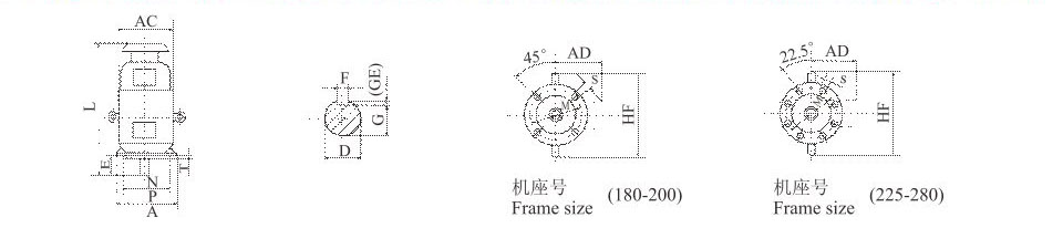 YD系列(IP54)变极多速三相异步电动机 YD系列(IP54)变极多速三相异步电动机